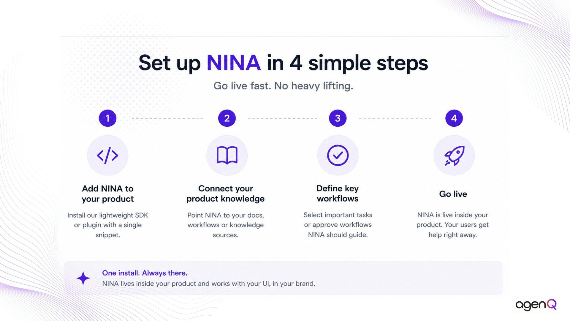 NINA preview 6