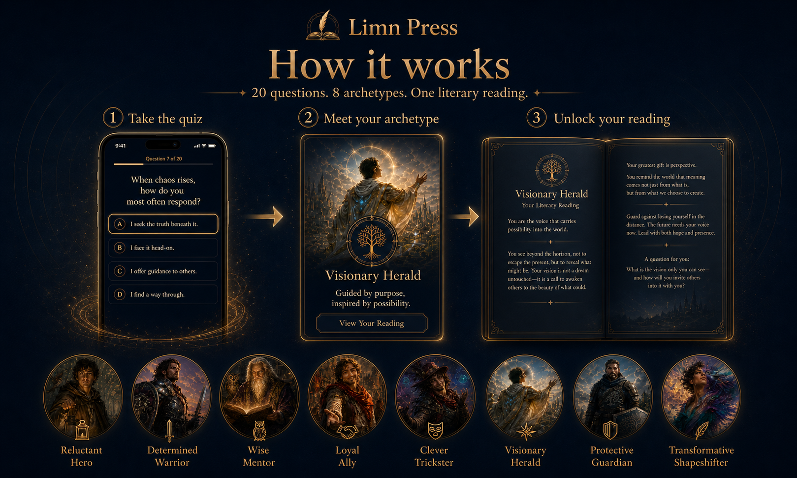 Limn Press preview 2