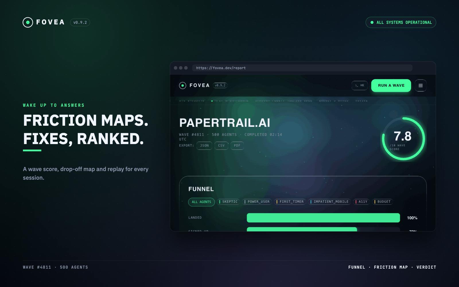 Fovea AI preview 3