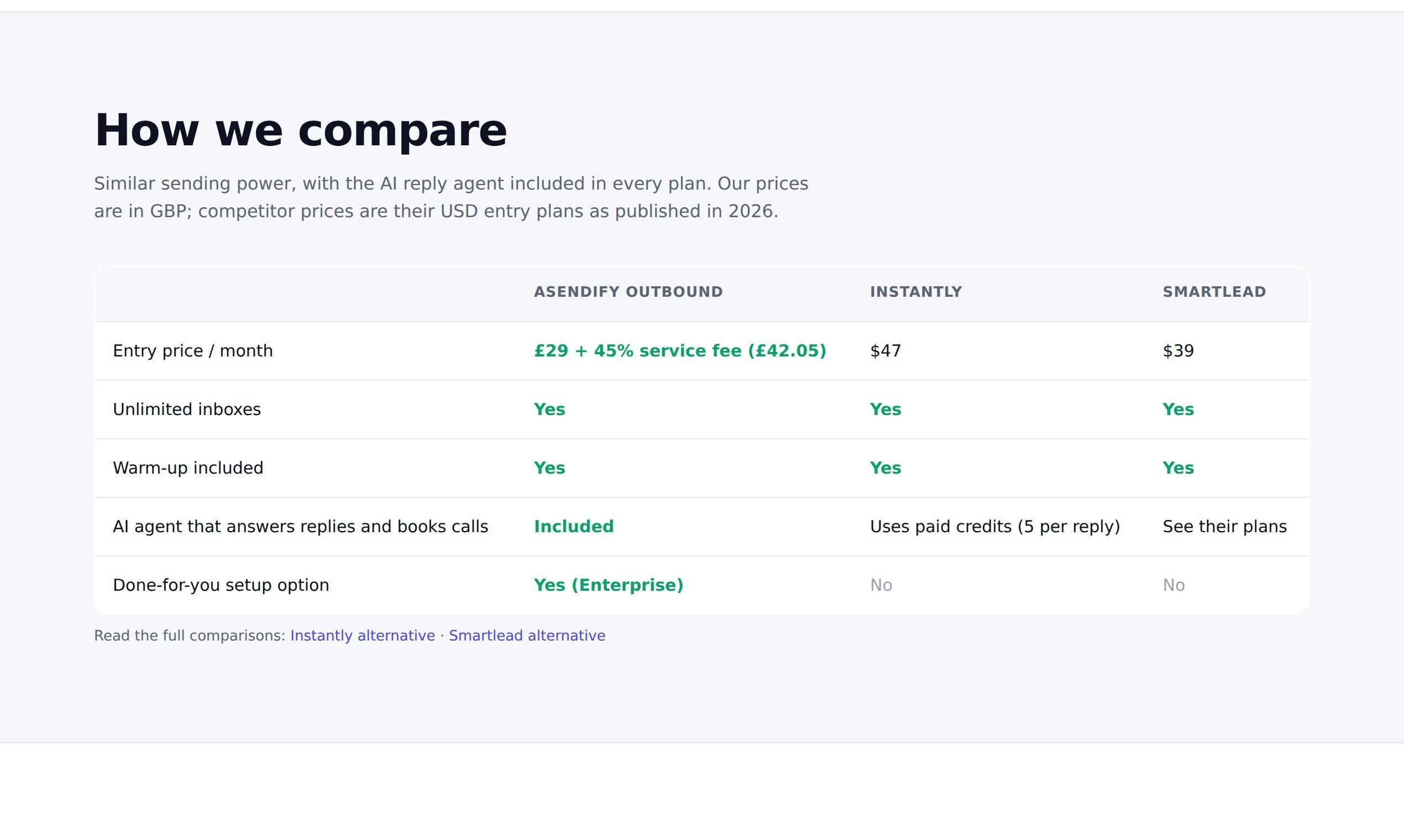 Asendify Outbound preview 5