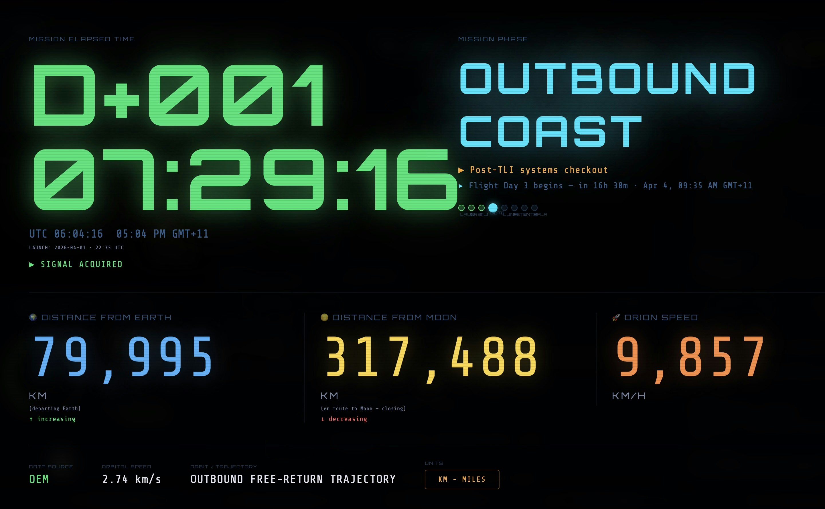 Artemis II — Live Mission Dashboard preview 4
