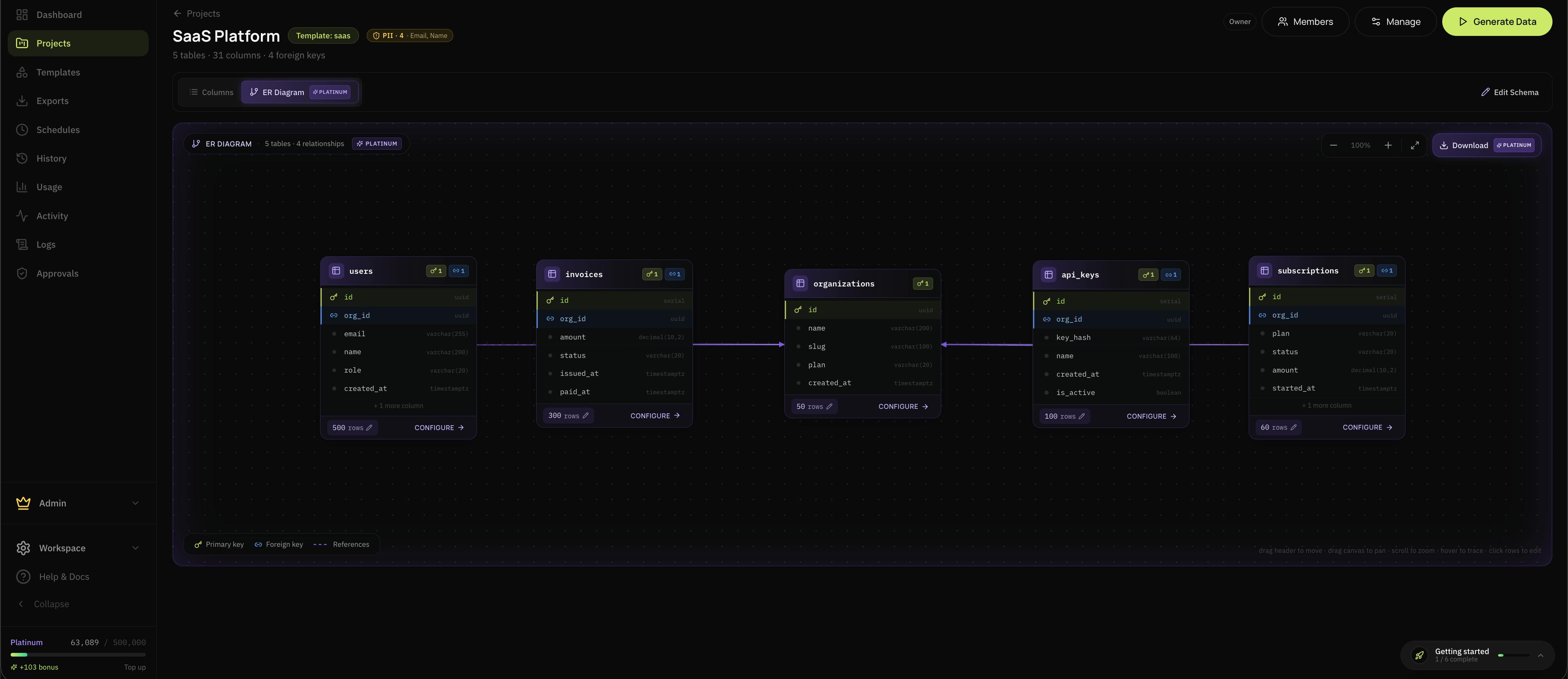 SeedQL preview 4