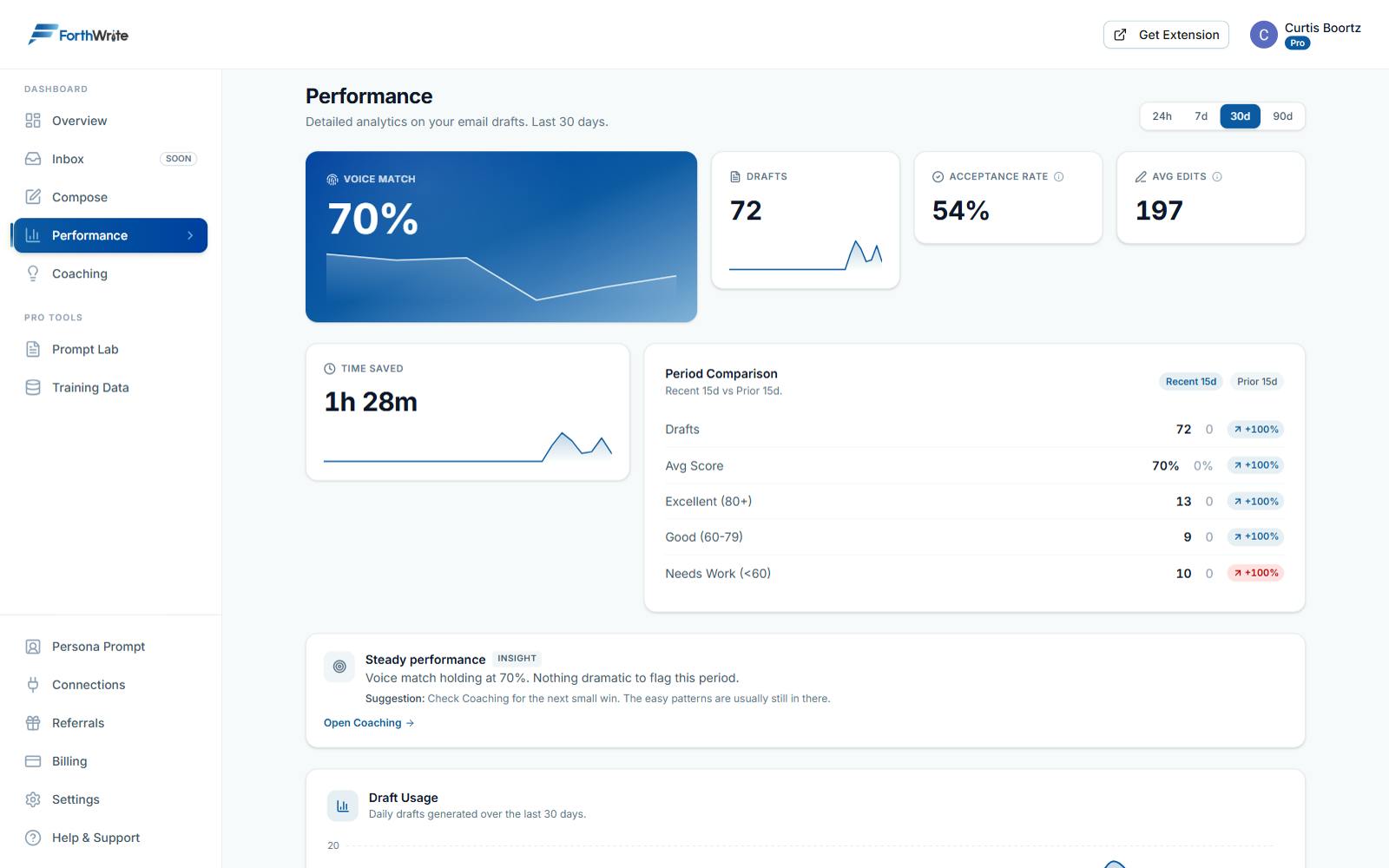 ForthWrite preview 5