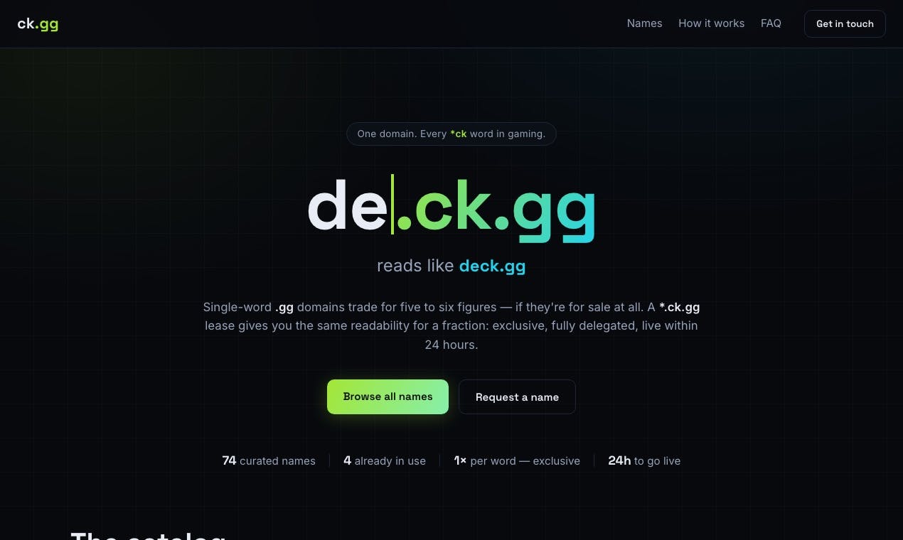 ck.gg preview 2