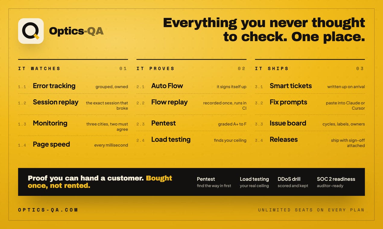 Optics-QA preview 3