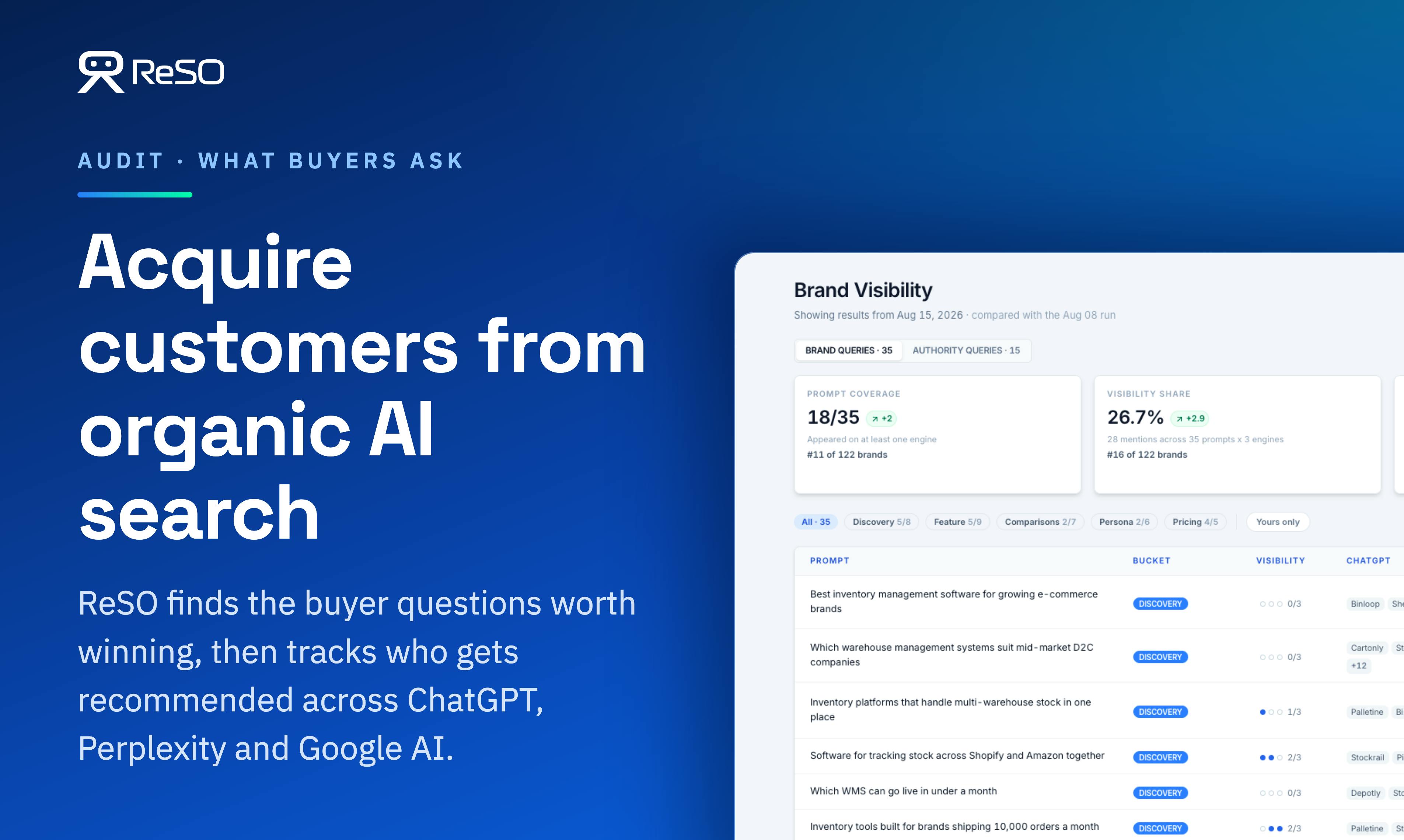 ReSO AI preview 4