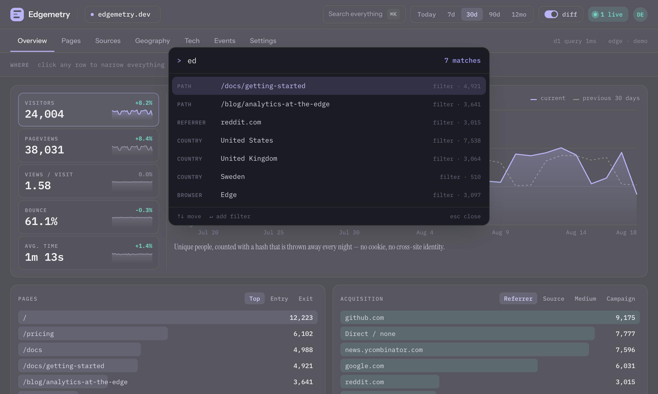 Edgemetry preview 3