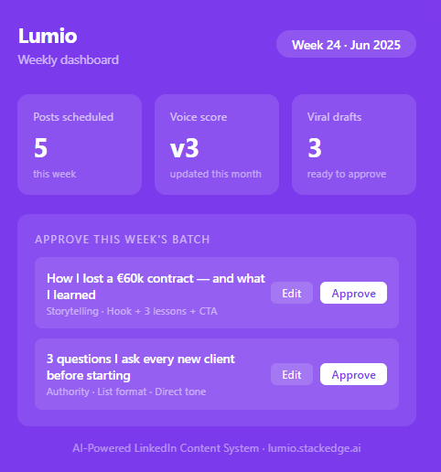 Lumio preview 2