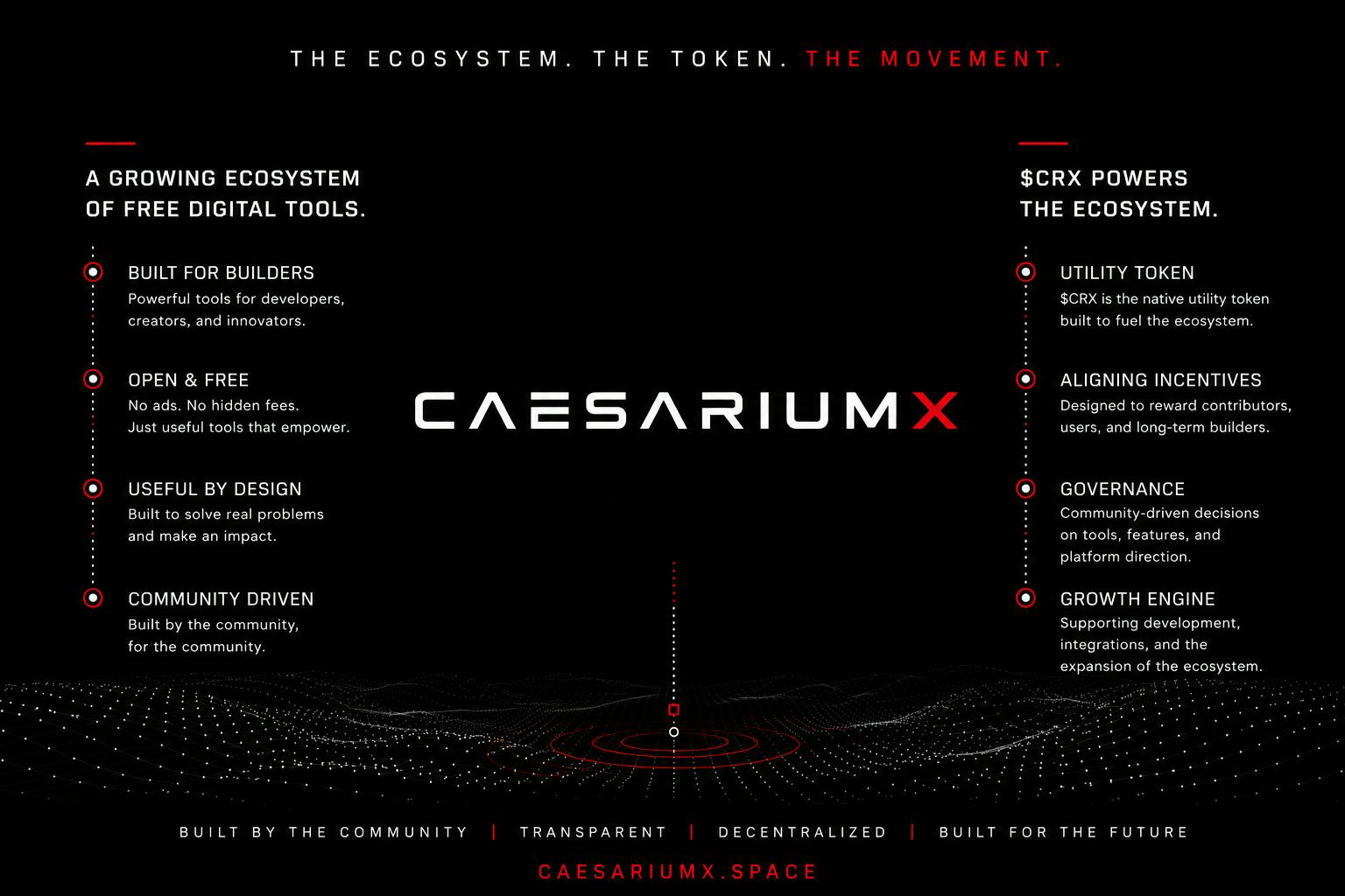CaesariumX preview 2