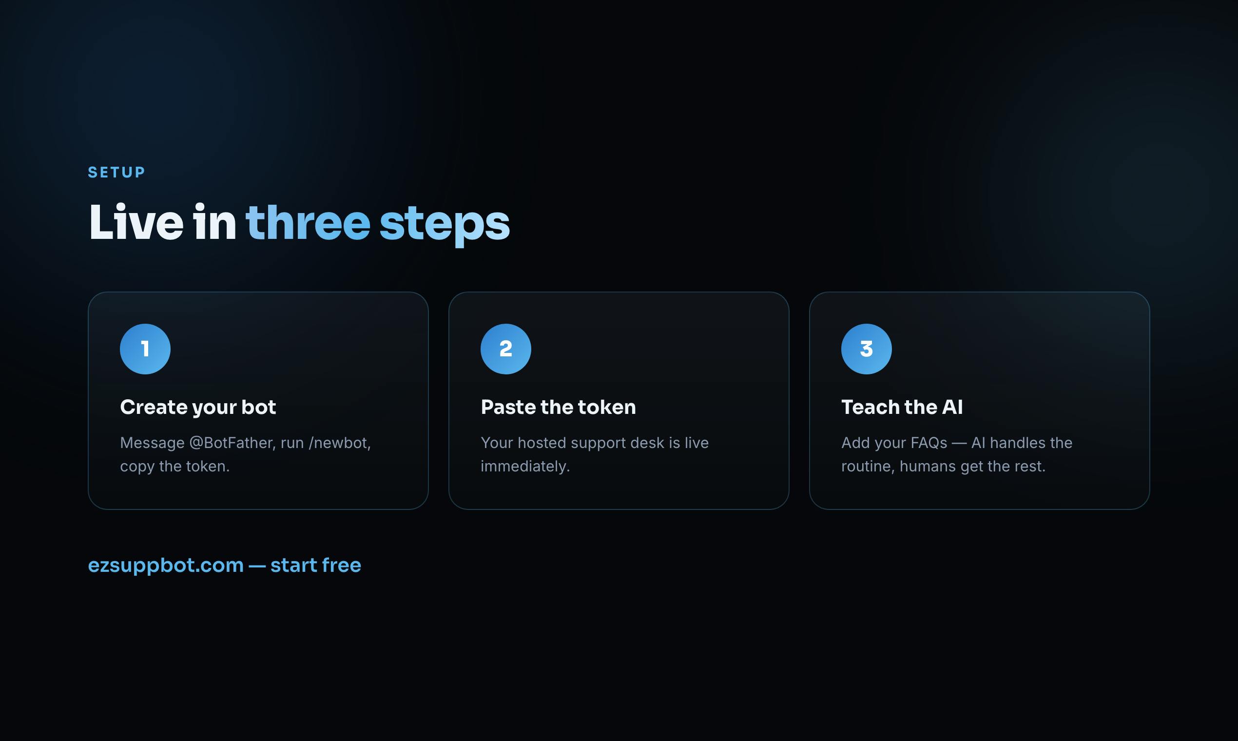 EZSuppBot preview 3
