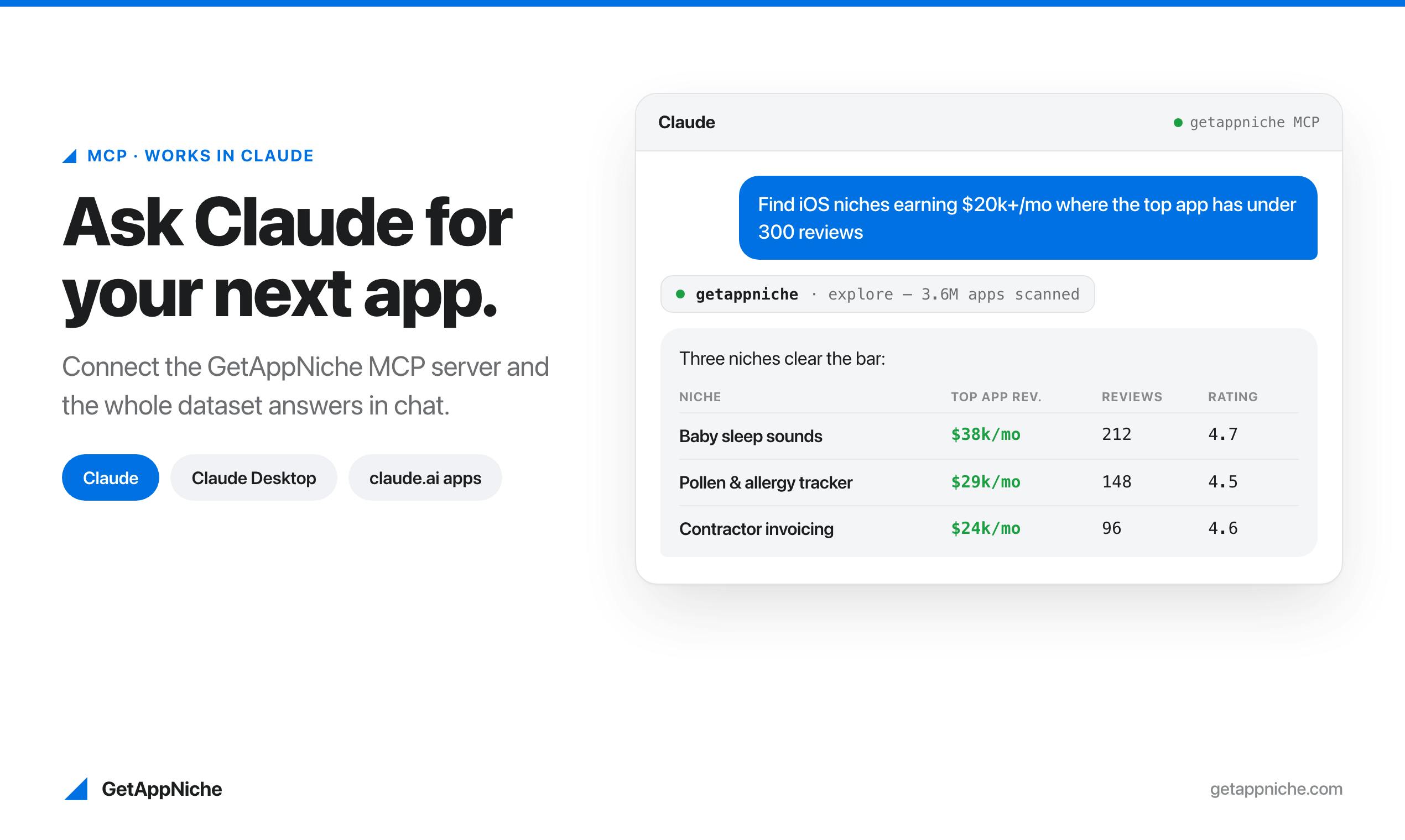 GetAppNiche preview 4