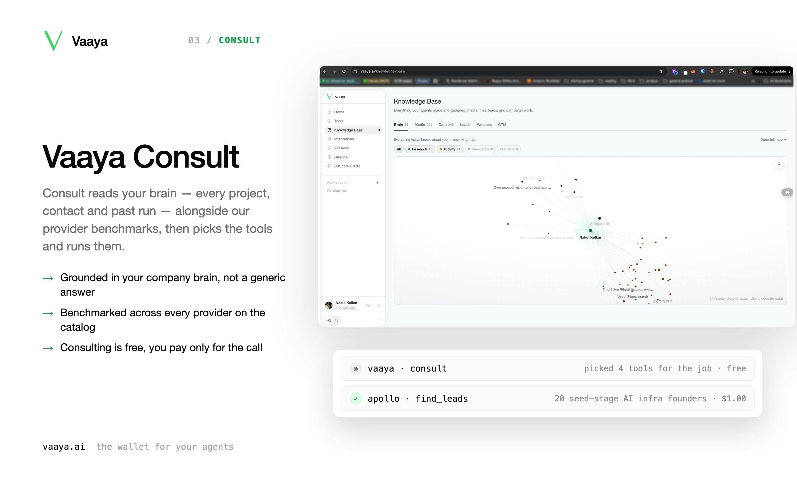 Vaaya preview 3