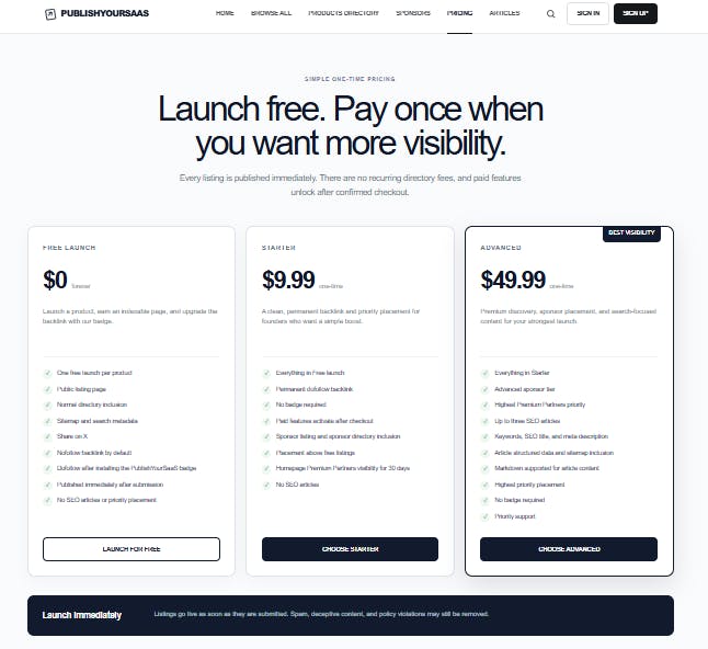 PublishYourSaaS — List Your SaaS Today! preview 4