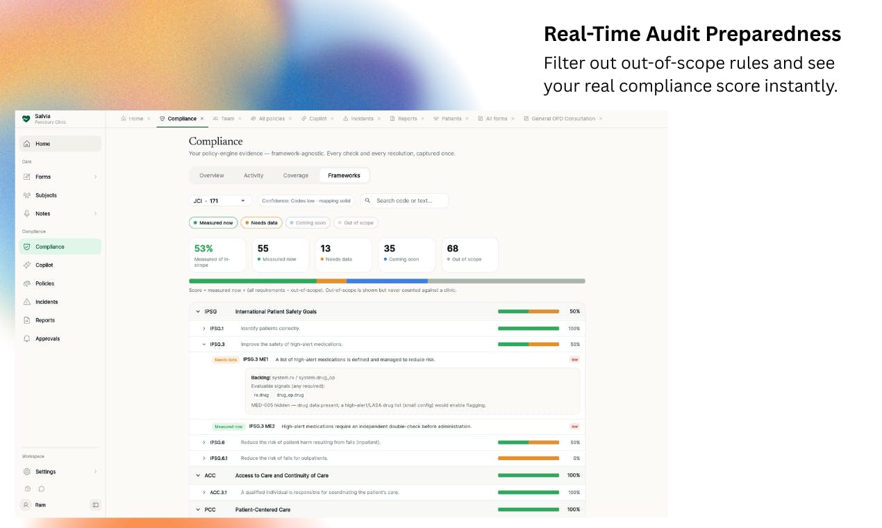 Salvia - continuous clinical compliance preview 2
