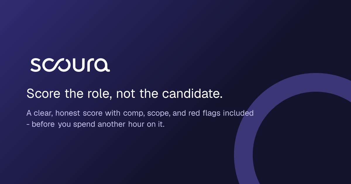 Scoura preview 2
