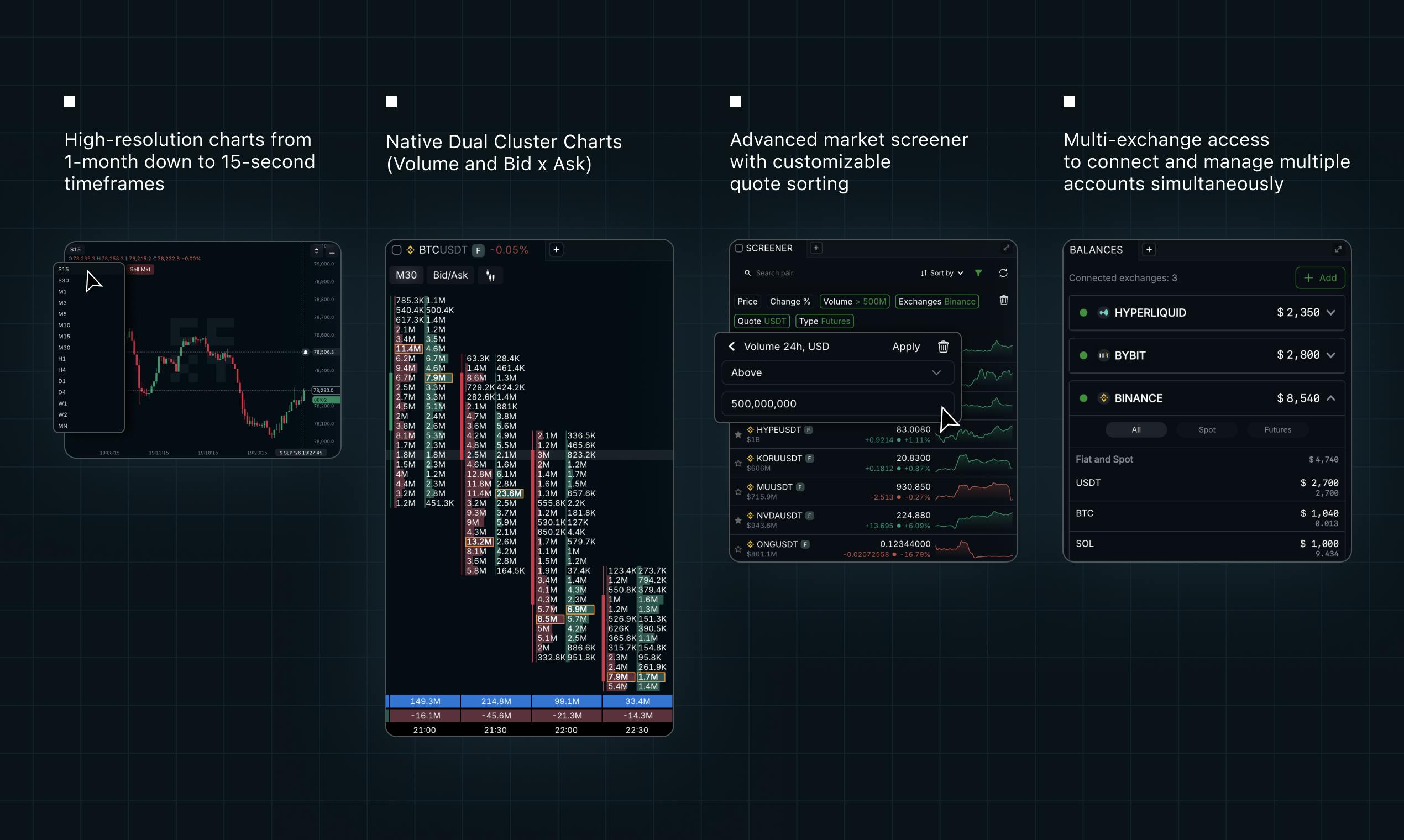 CCXT Terminal preview 4