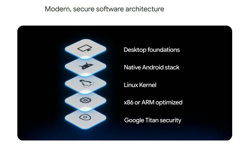 Googlebook preview 7
