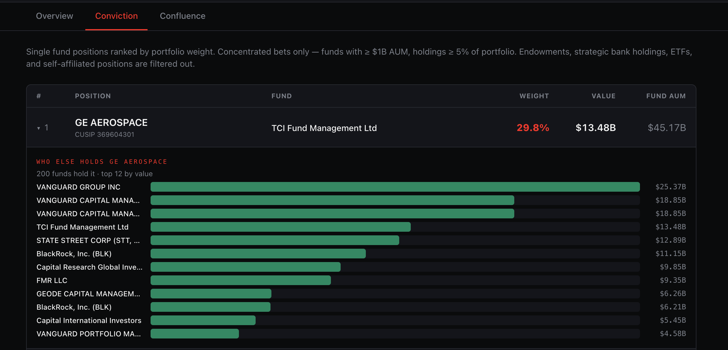 Trace and Trade preview 6
