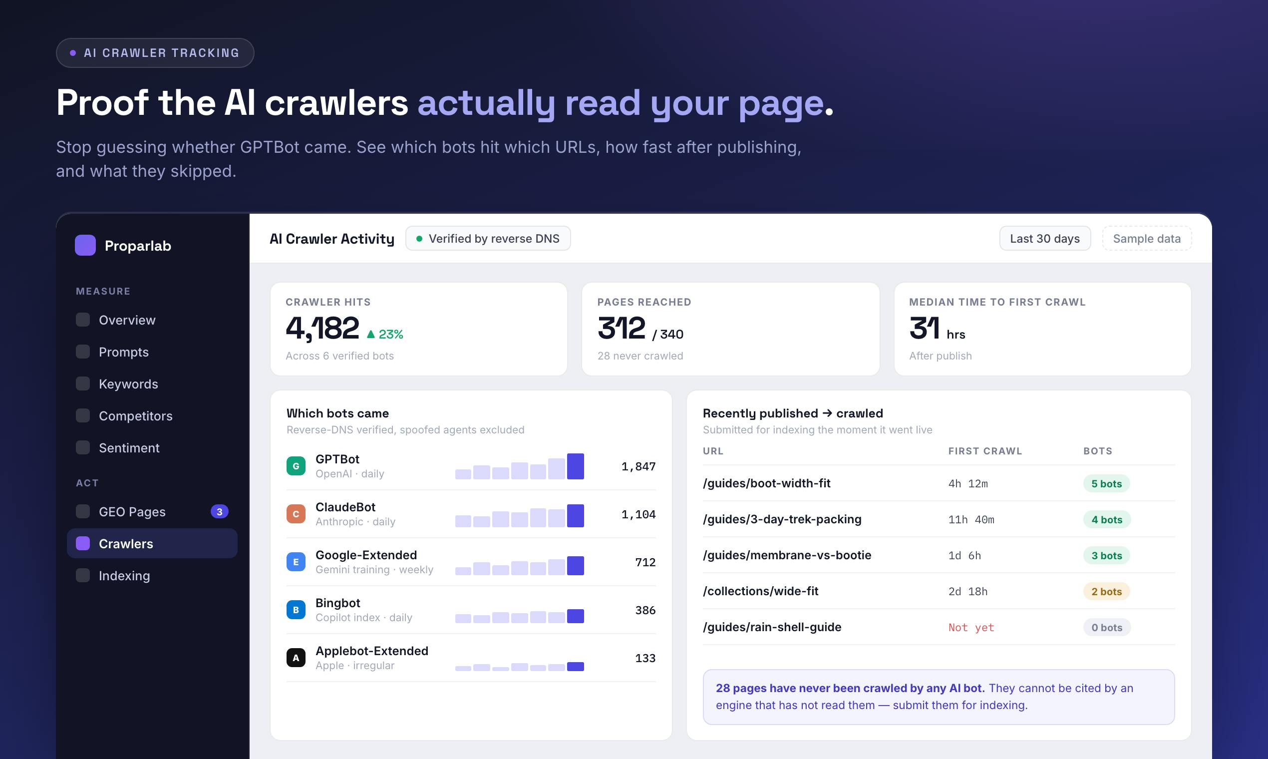 Proparlab preview 3