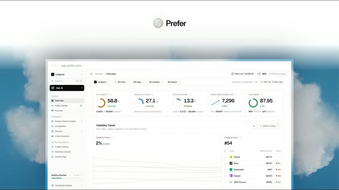 Prefer preview 1
