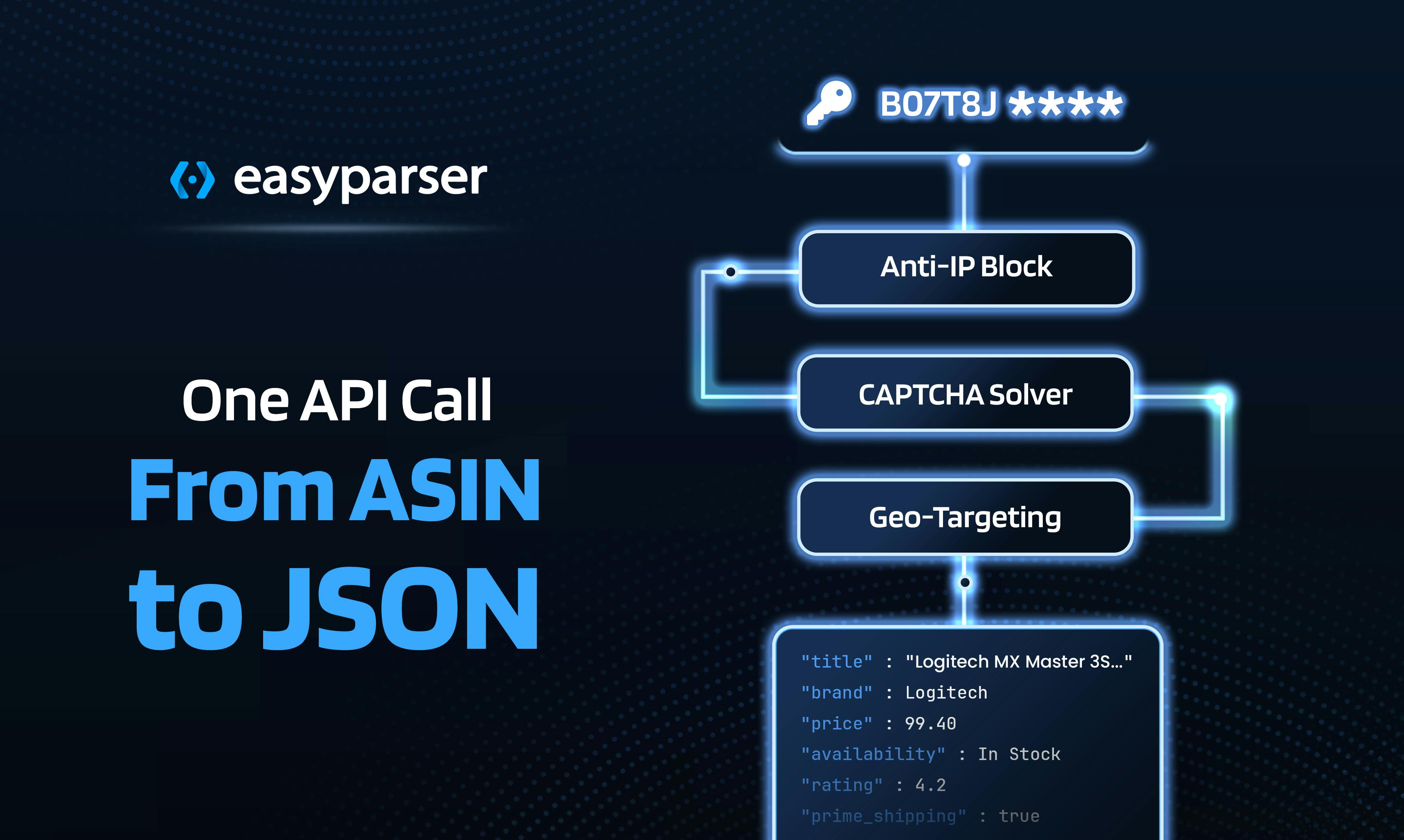 Easyparser preview 3