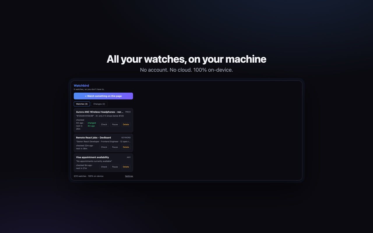 Watchbird preview 2