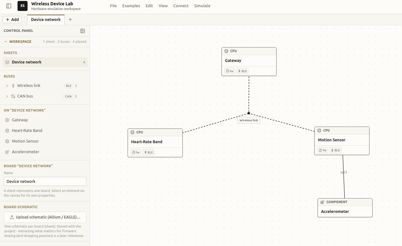 Fauvido Technologies preview 2