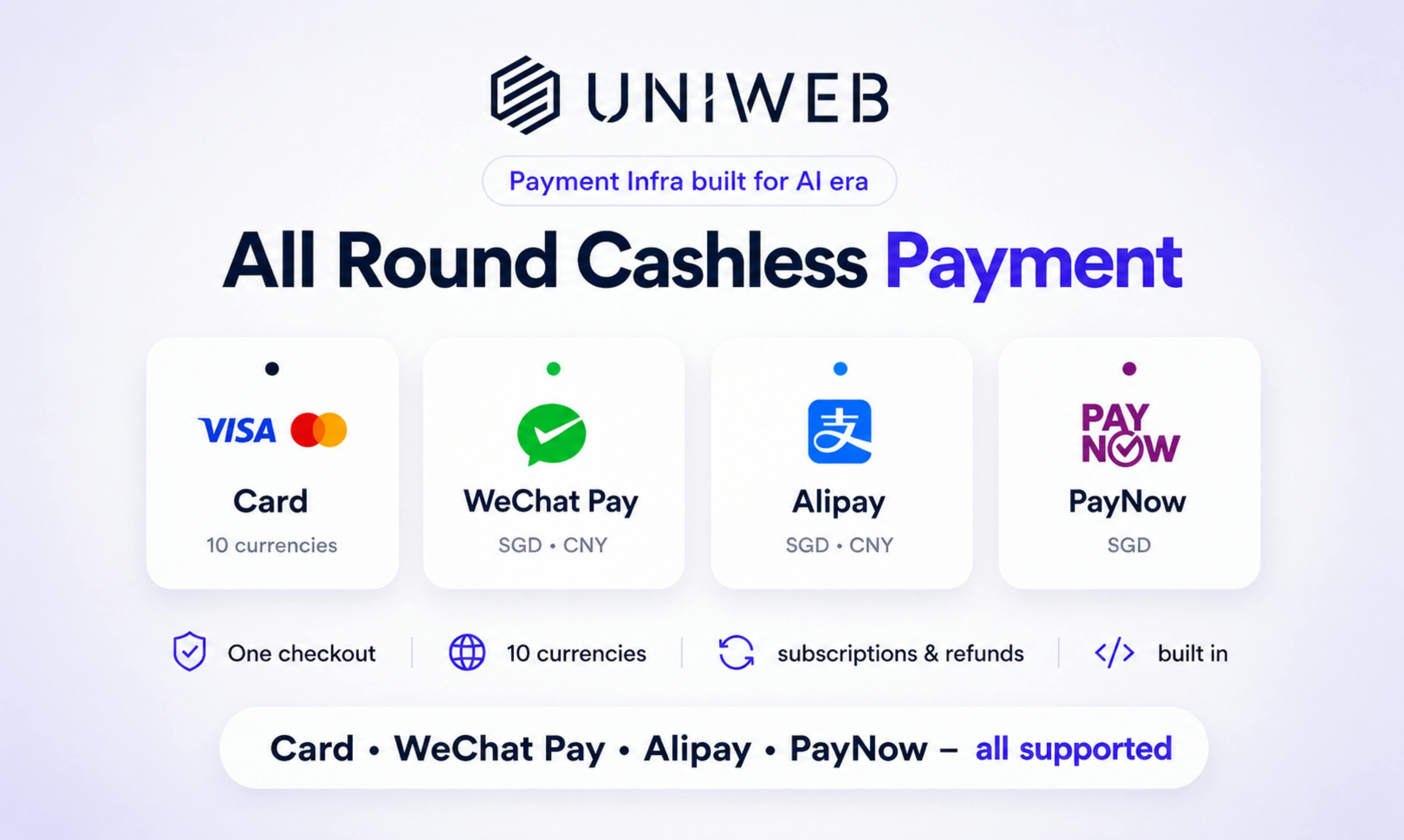 UniwebPay Skill preview 5