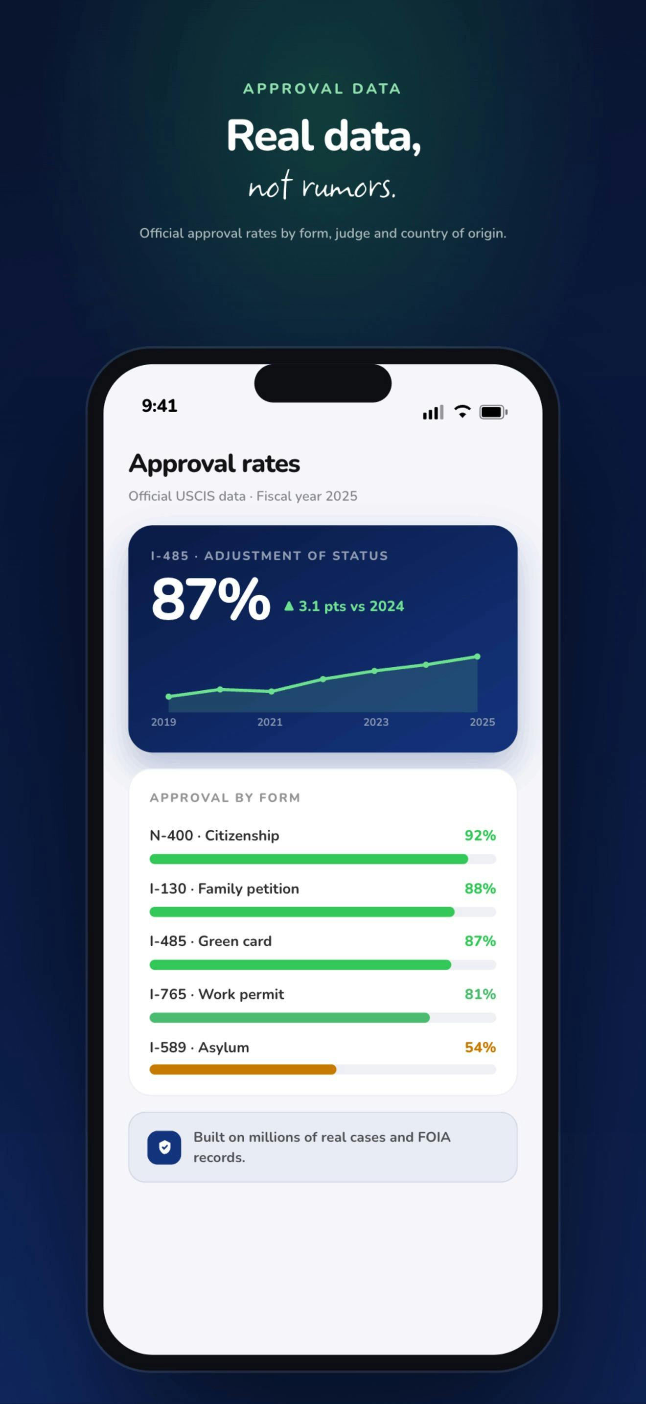 Inmigreat preview 4