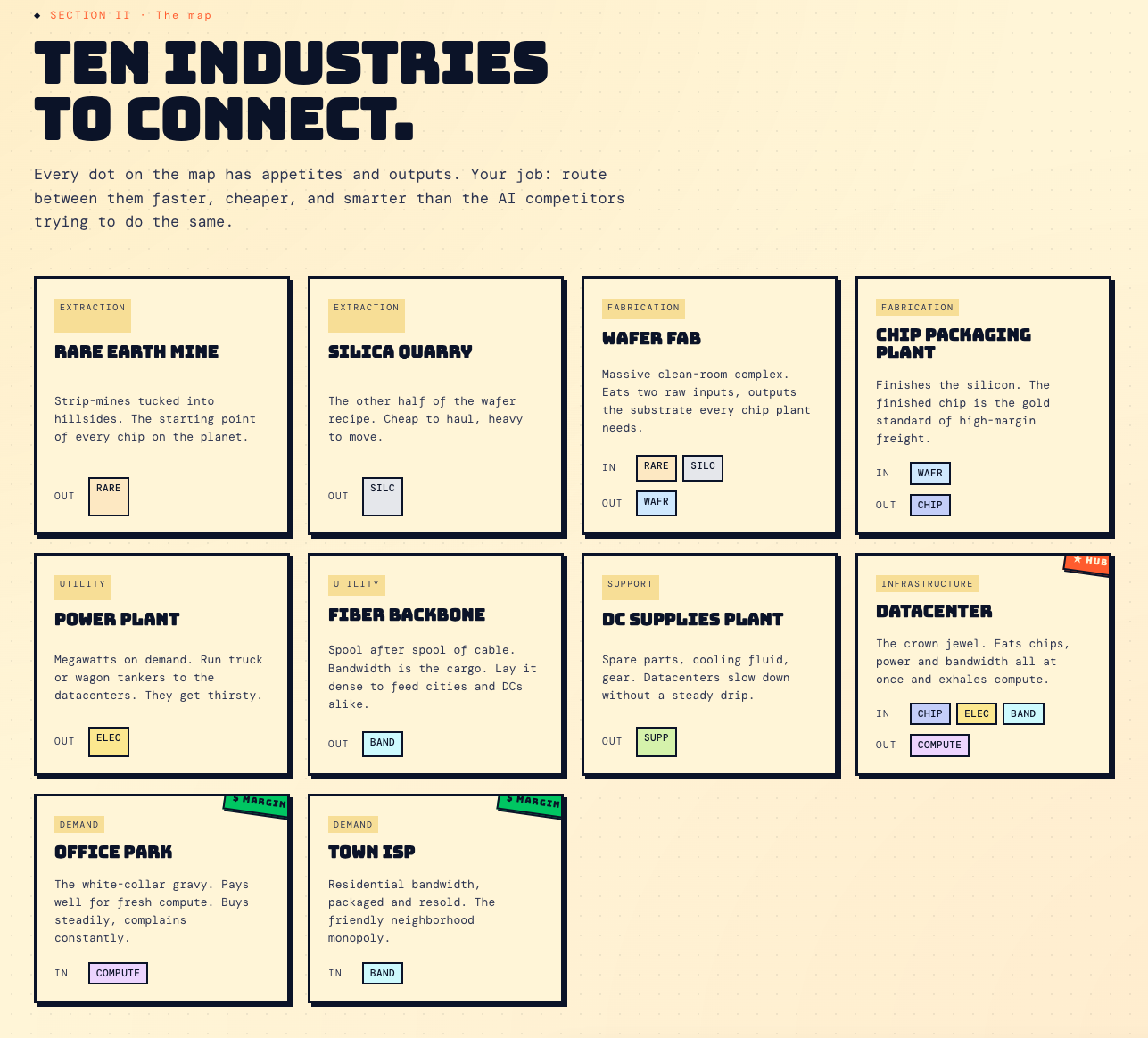 Datacenter Tycoon preview 4