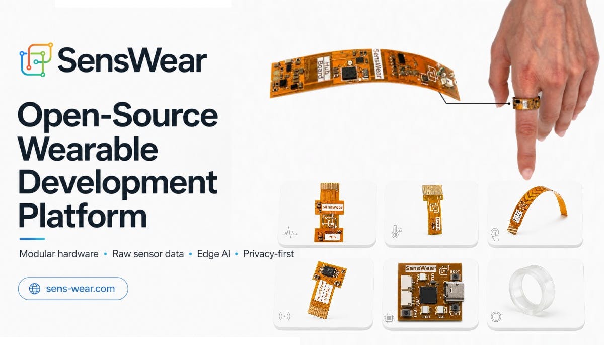 SensWear preview 2