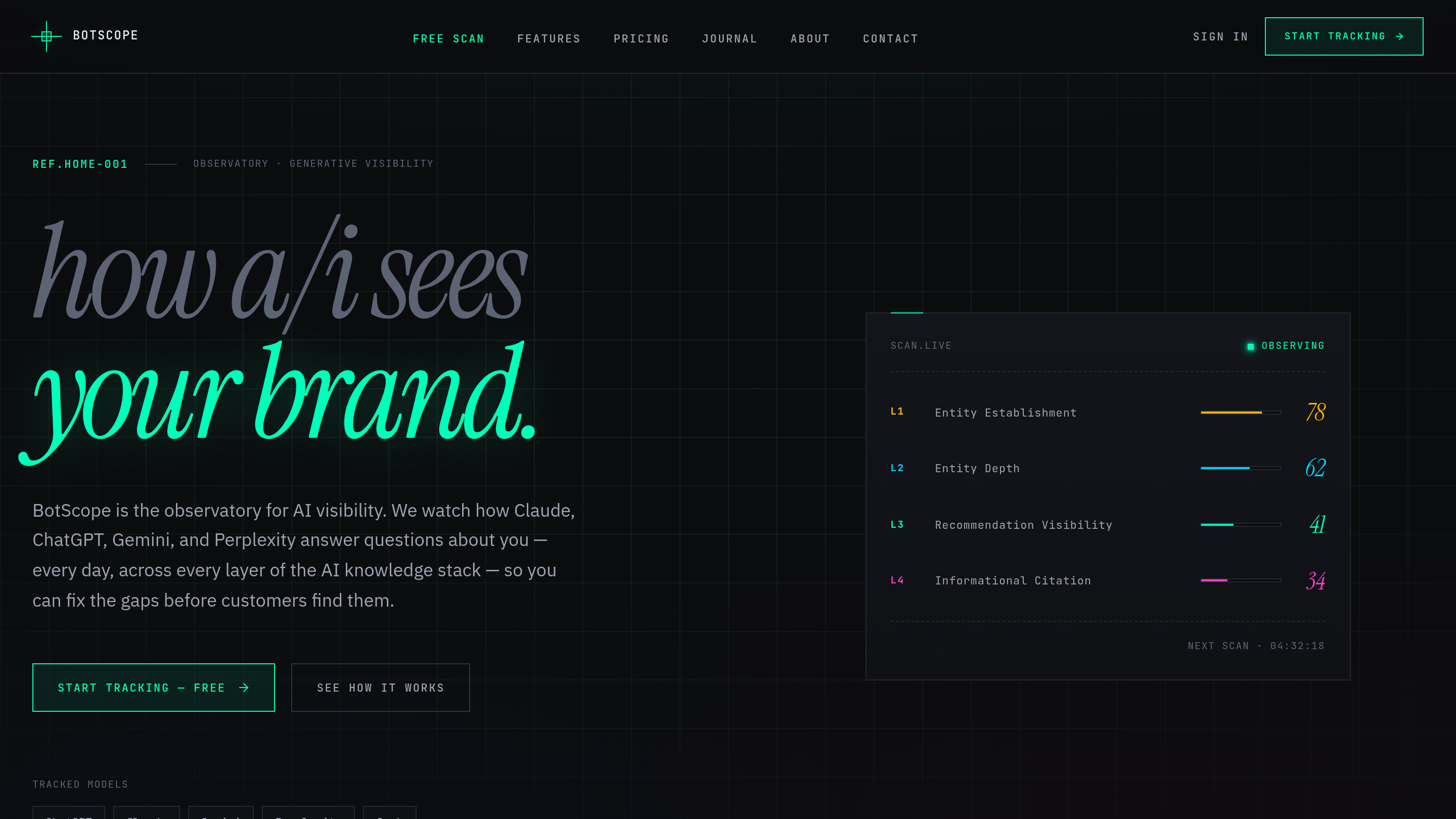 BotScope preview 2