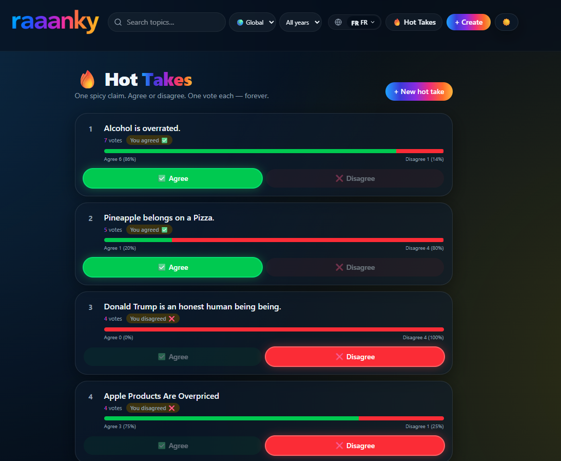 raaanky — Rank anything, anonymously preview 2