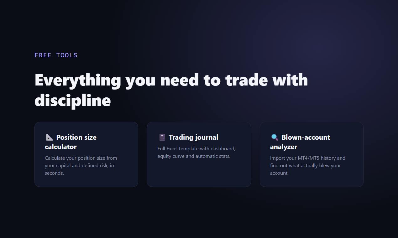 KeepMind — Trading Risk Tools preview 1