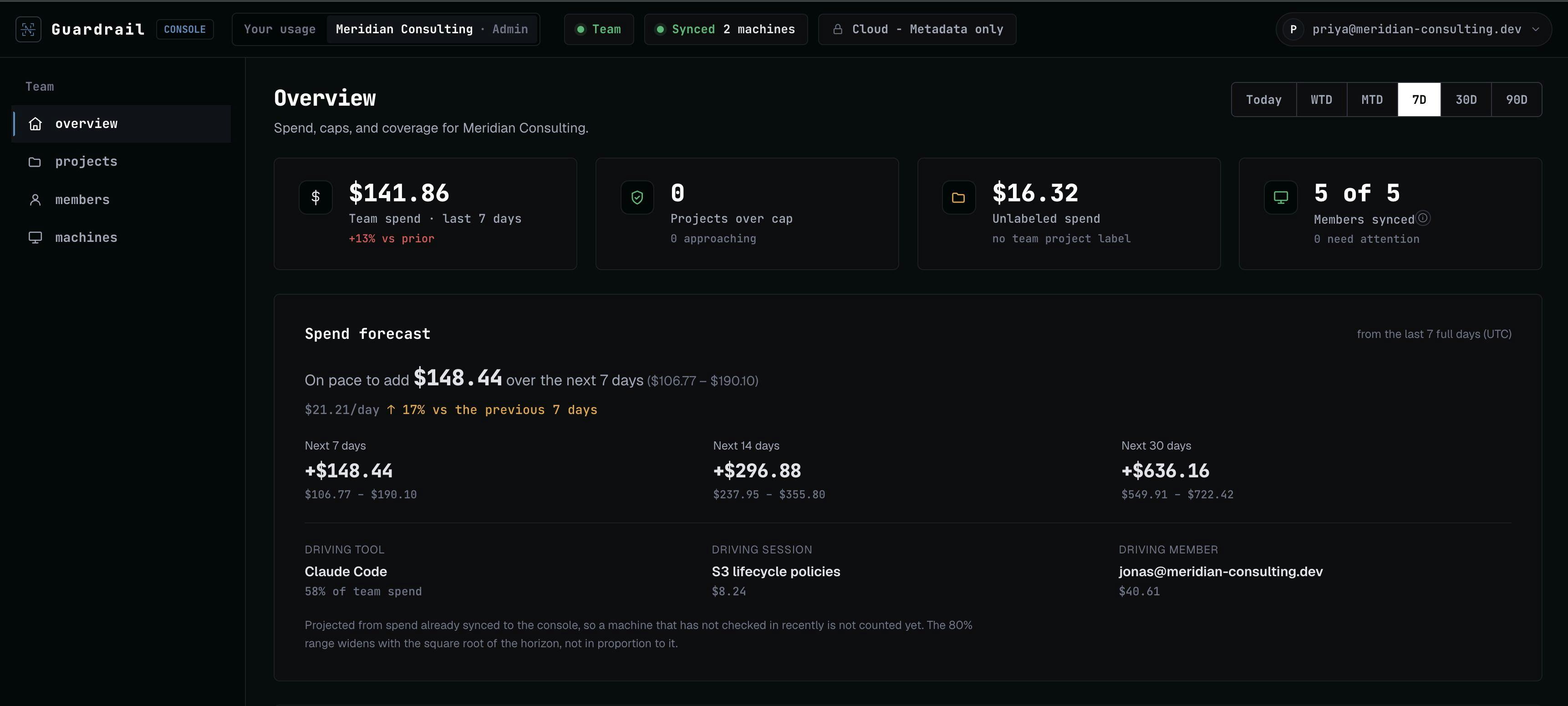 Guardrail by NeatProxy preview 4
