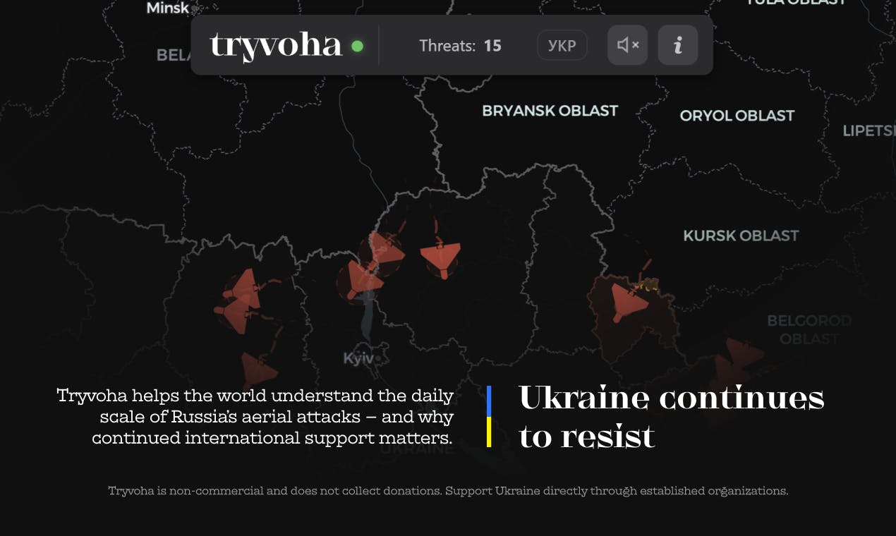Tryvoha.online preview 6