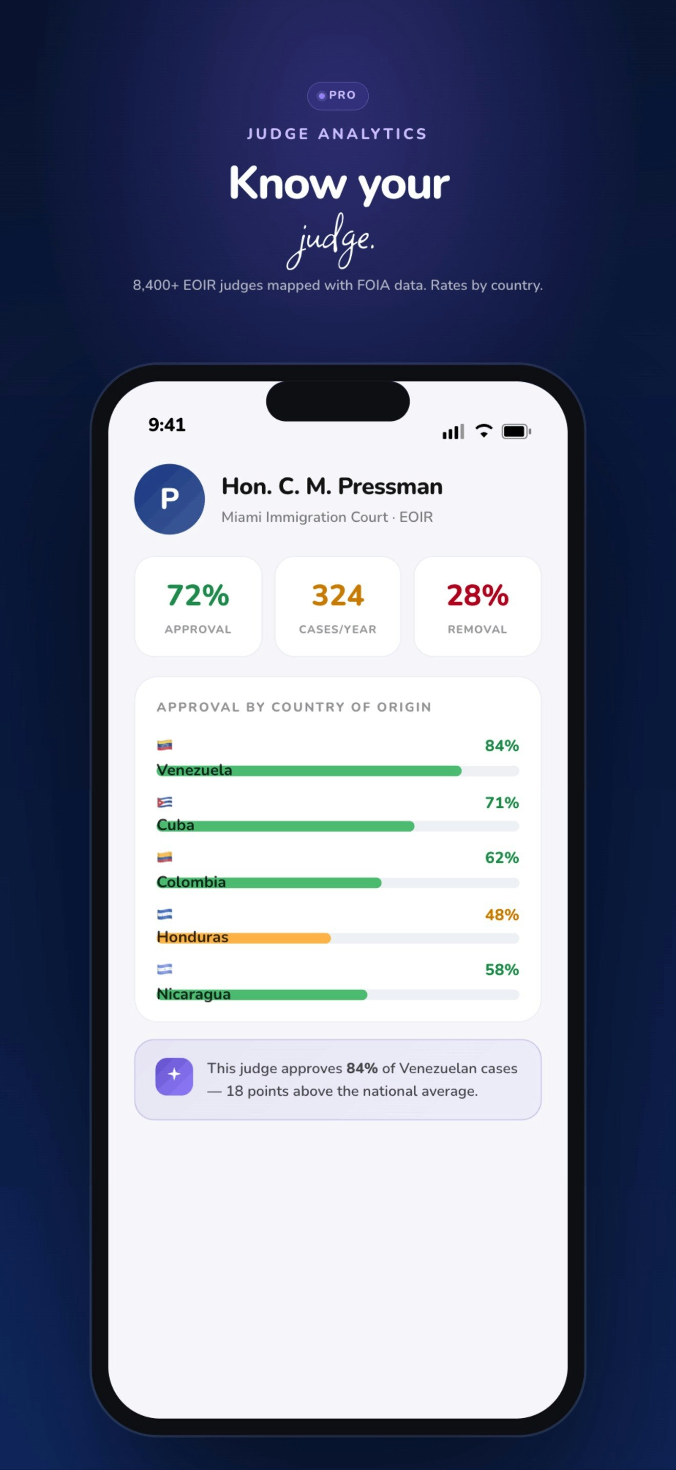 Inmigreat preview 7