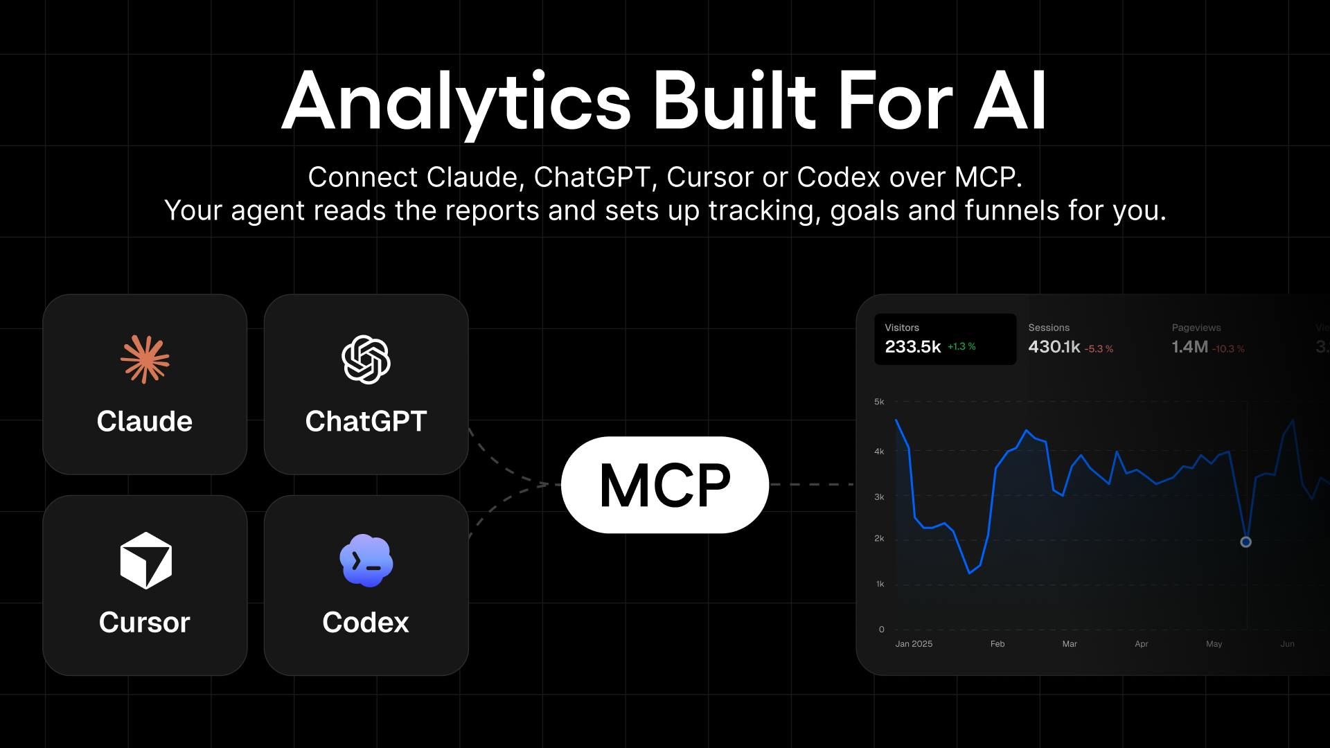Statable Analytics preview 2