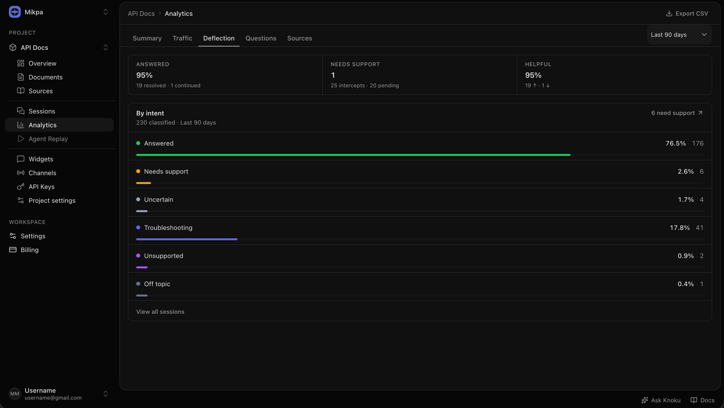 Knoku preview 3