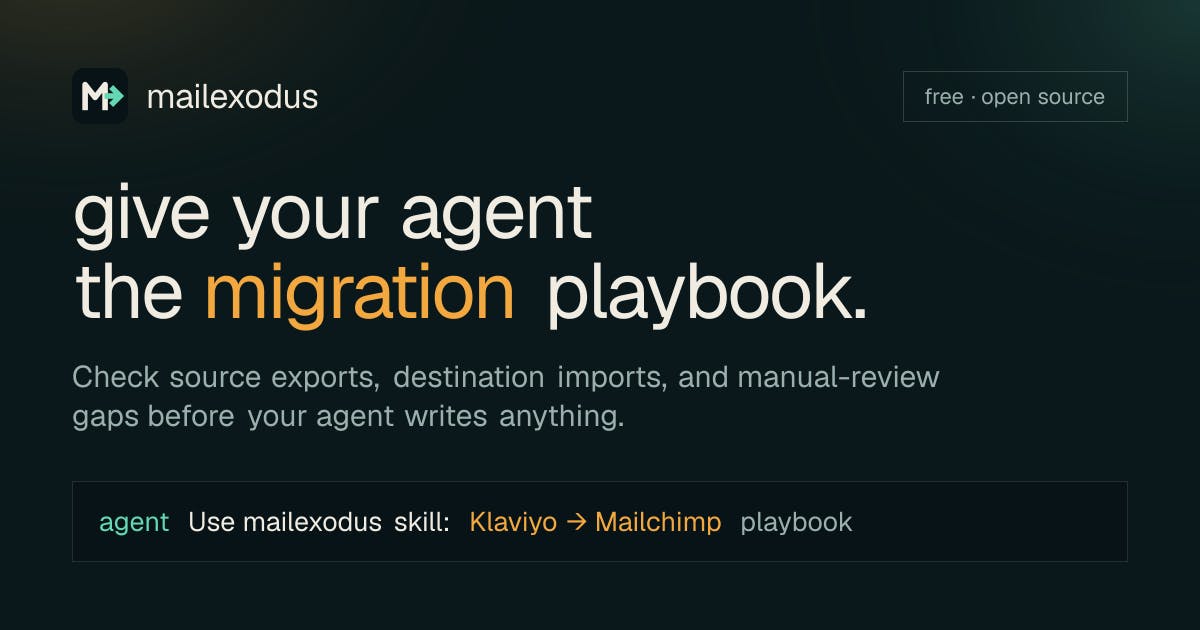 mailexodus preview 2