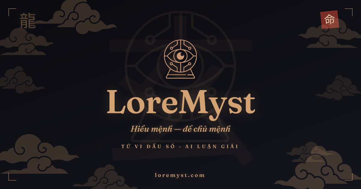LoreMyst preview 1