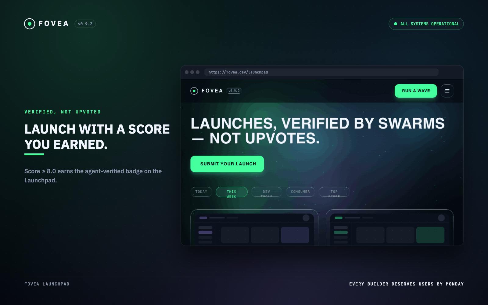 Fovea AI preview 4