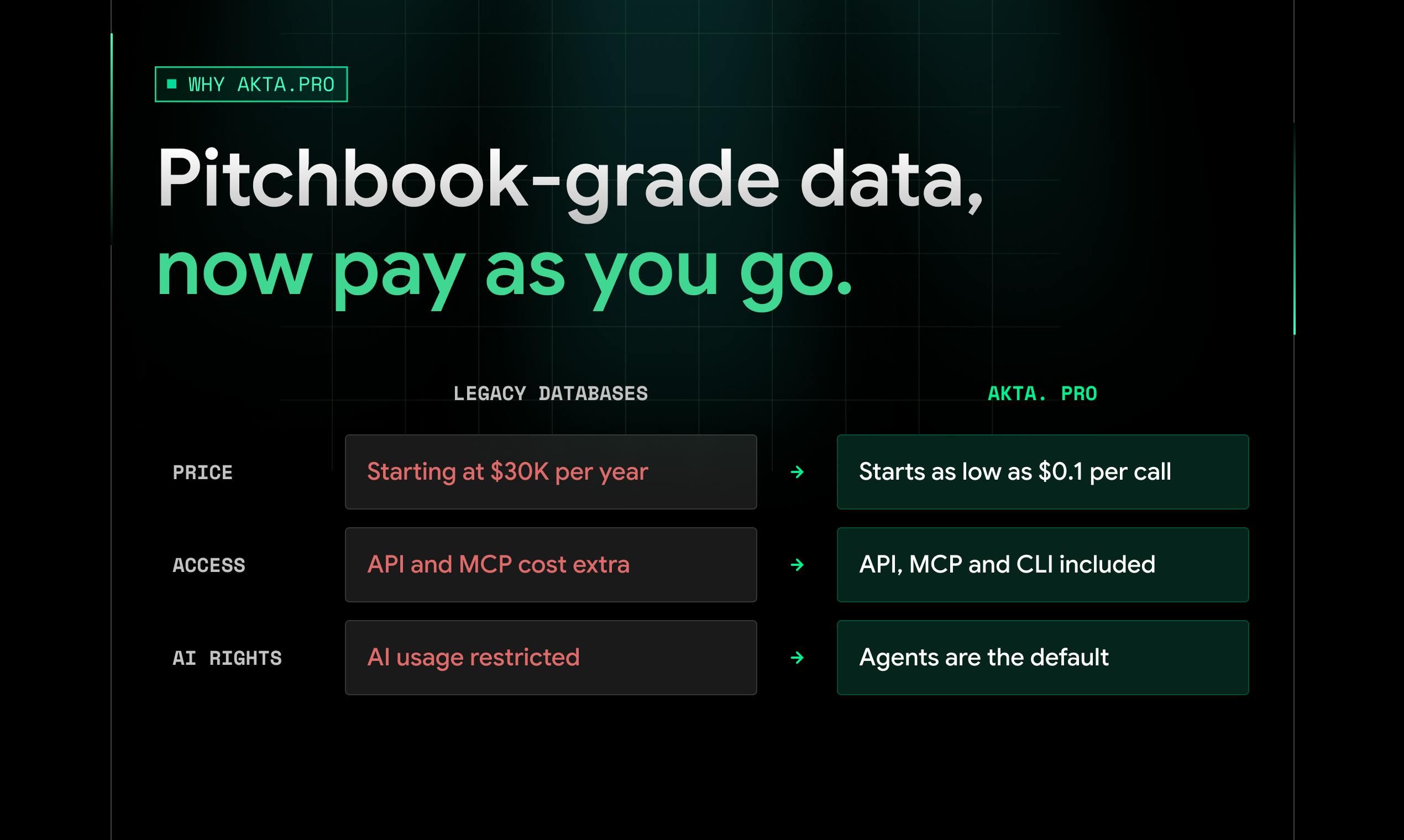 akta.pro preview 3
