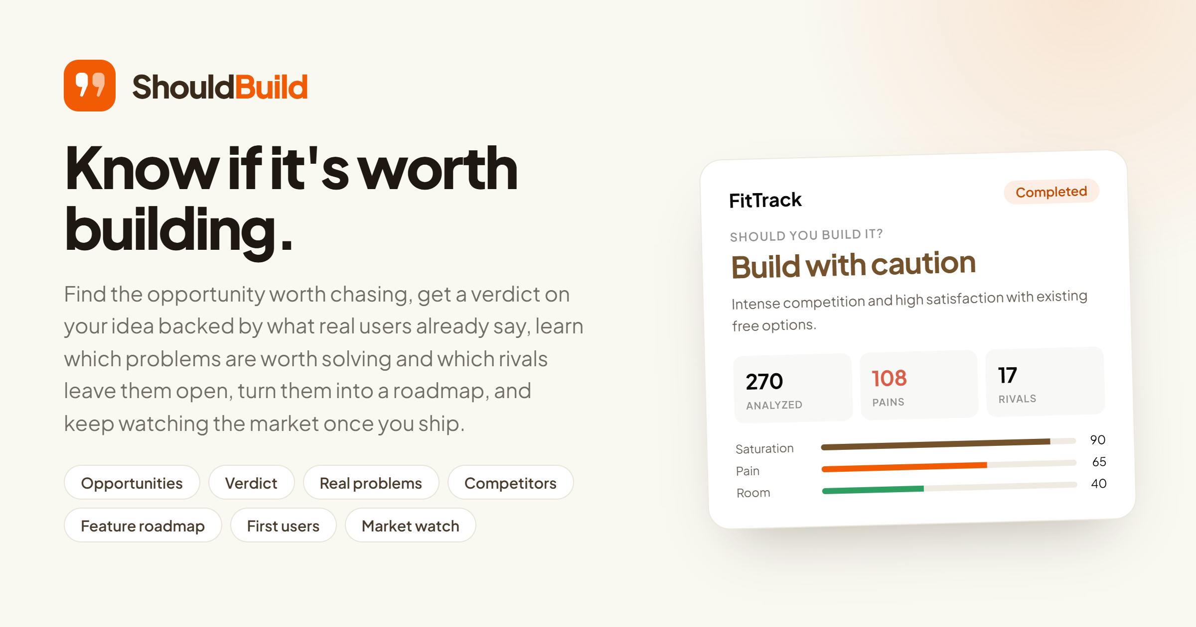 ShouldBuild preview 2
