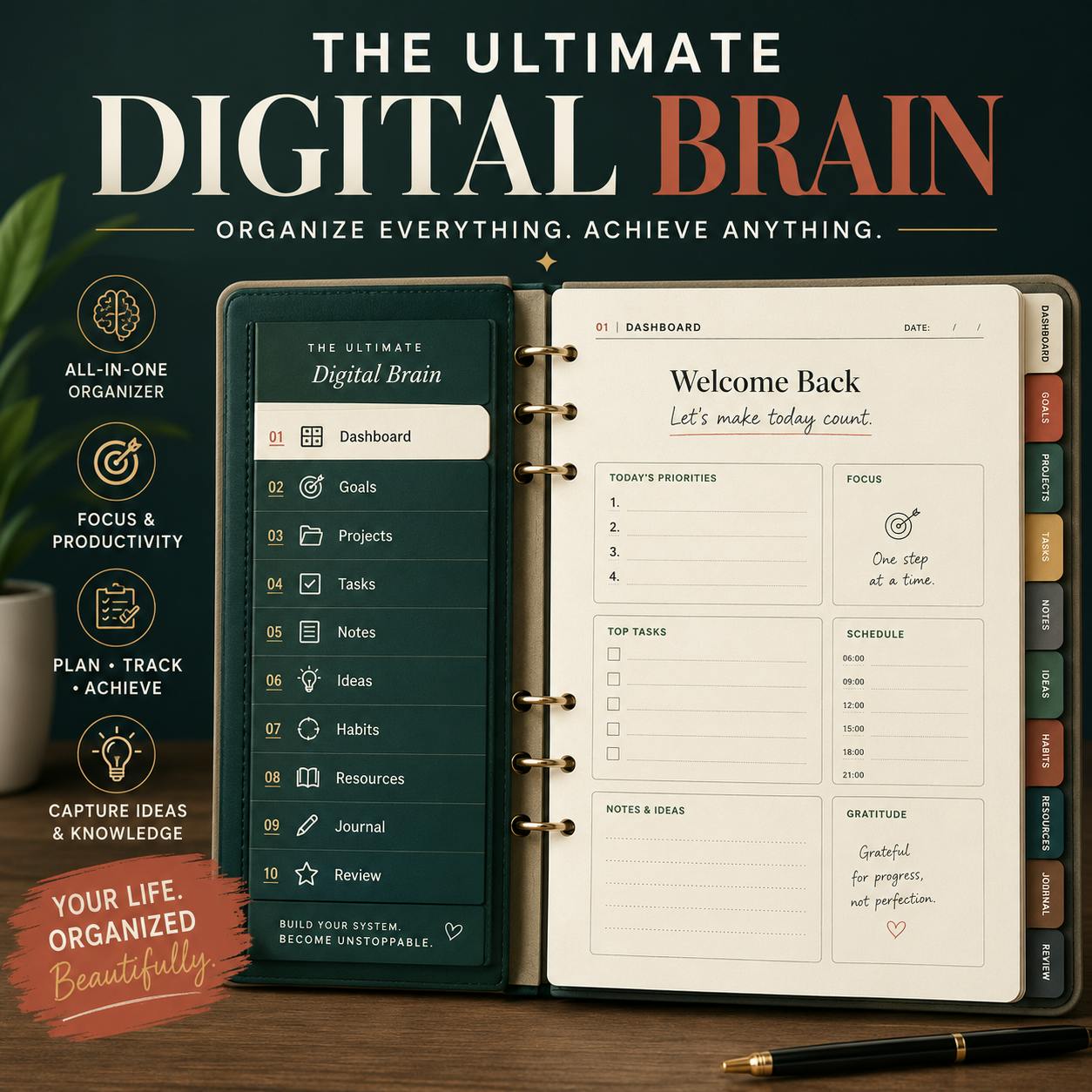 The Ultimate Digital Brain preview 2