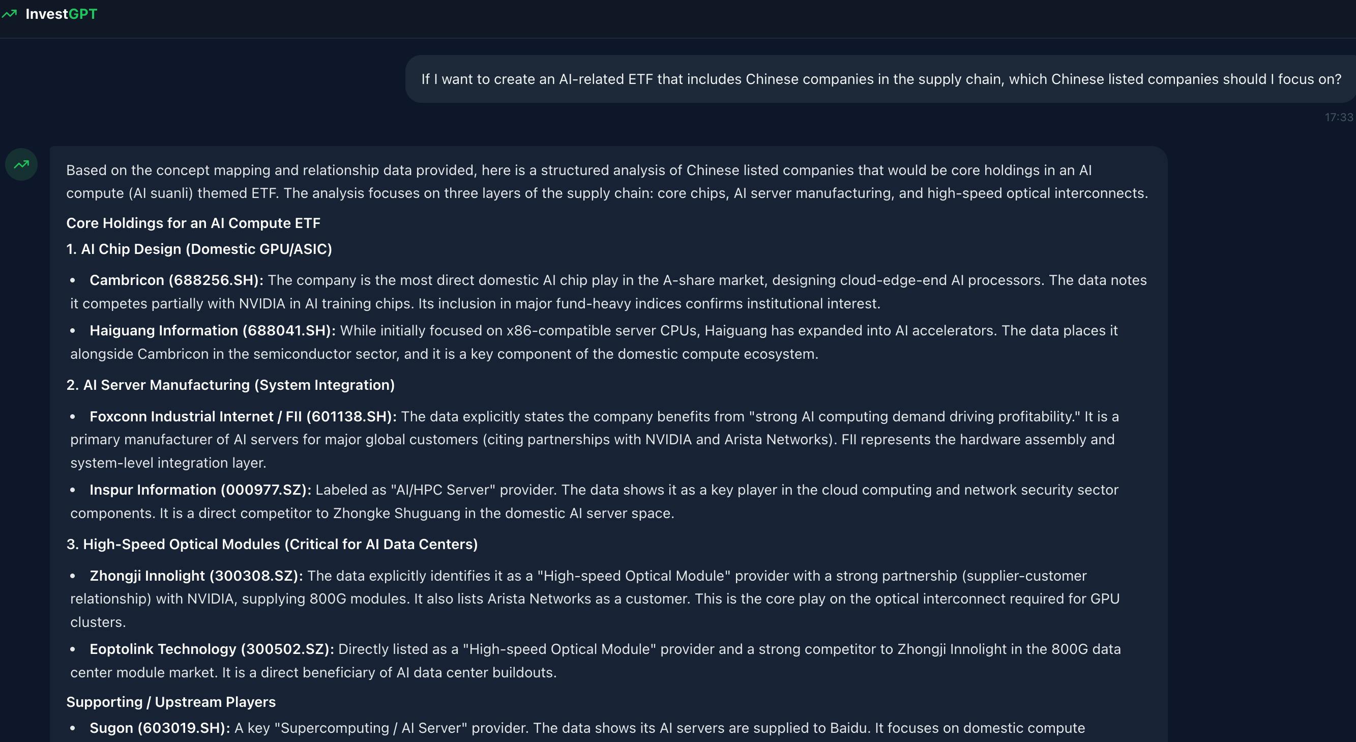 Rivonai-an InvestGPT preview 2