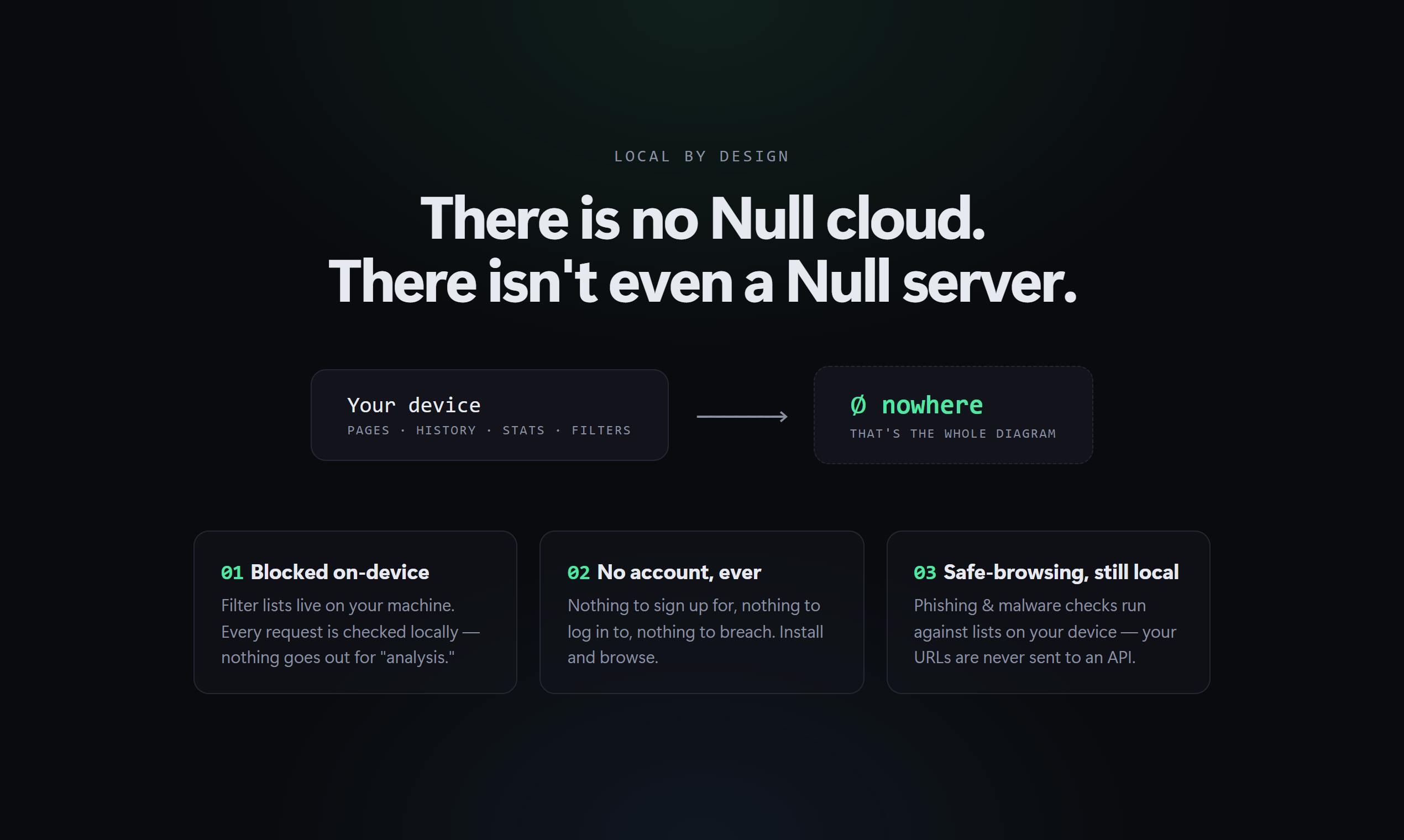 Null Browser ∅ preview 6