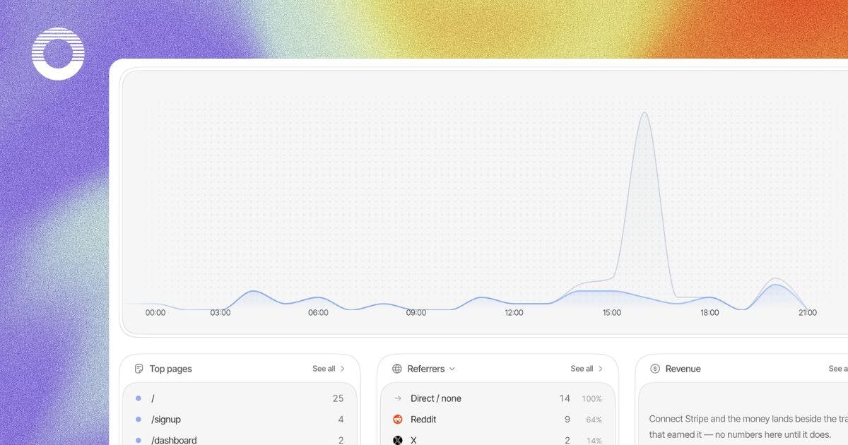 Open Analytics preview 3