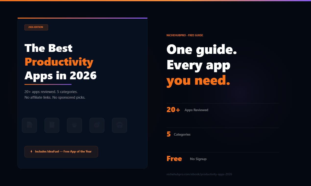 The Best Productivity Apps in 2026 preview 2