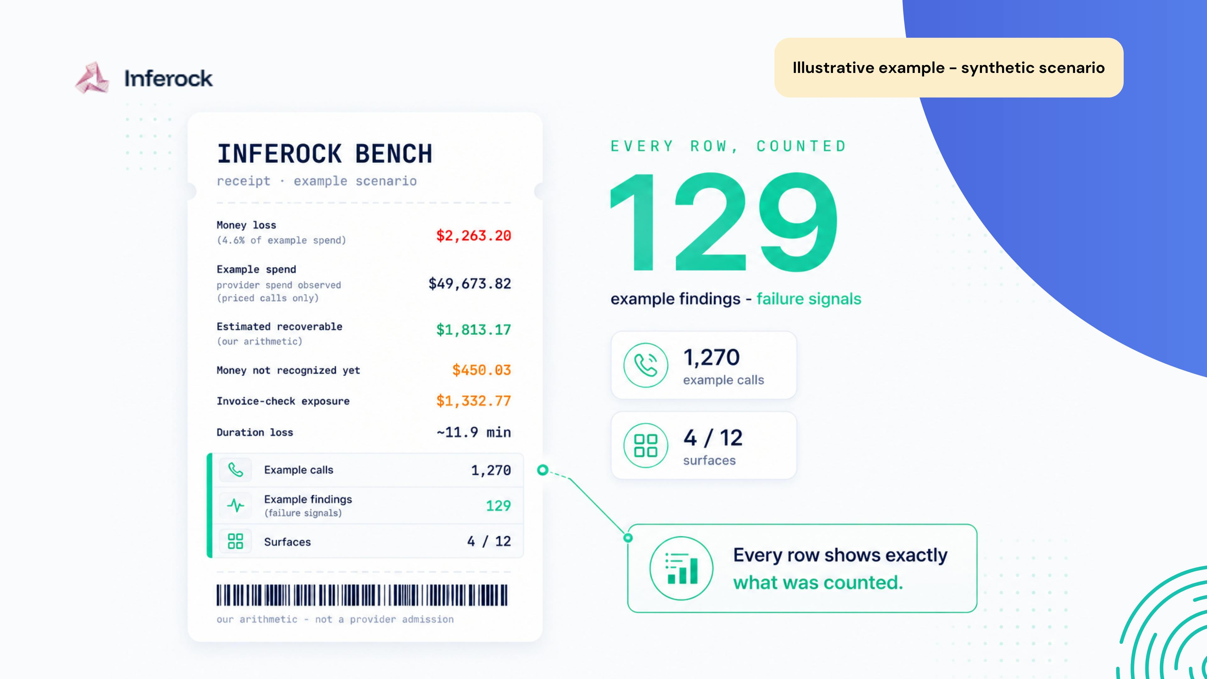 Inferock Bench preview 5